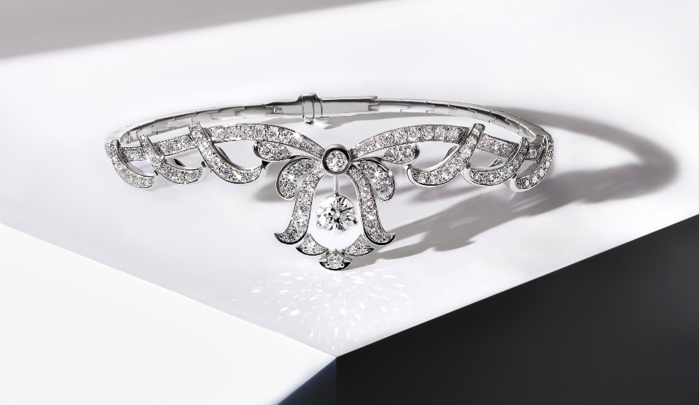 创造可持续价值