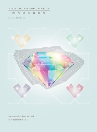 2021 Sustainability Report