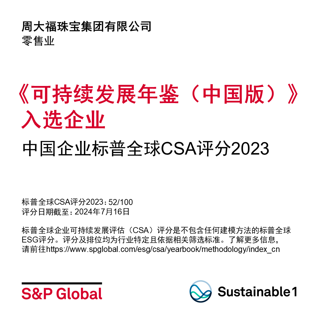标准普尔全球《可持续发展年鉴（中国版）2024》